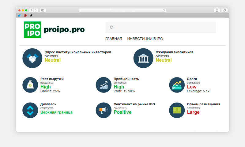 Инвестиции в PROIPO