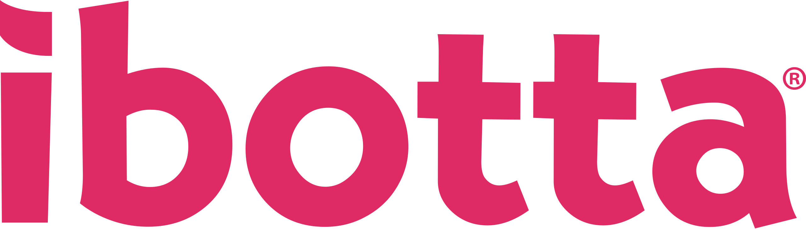 IPO Ibotta