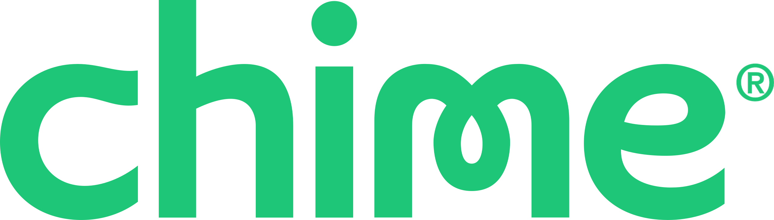 IPO Chime Financial